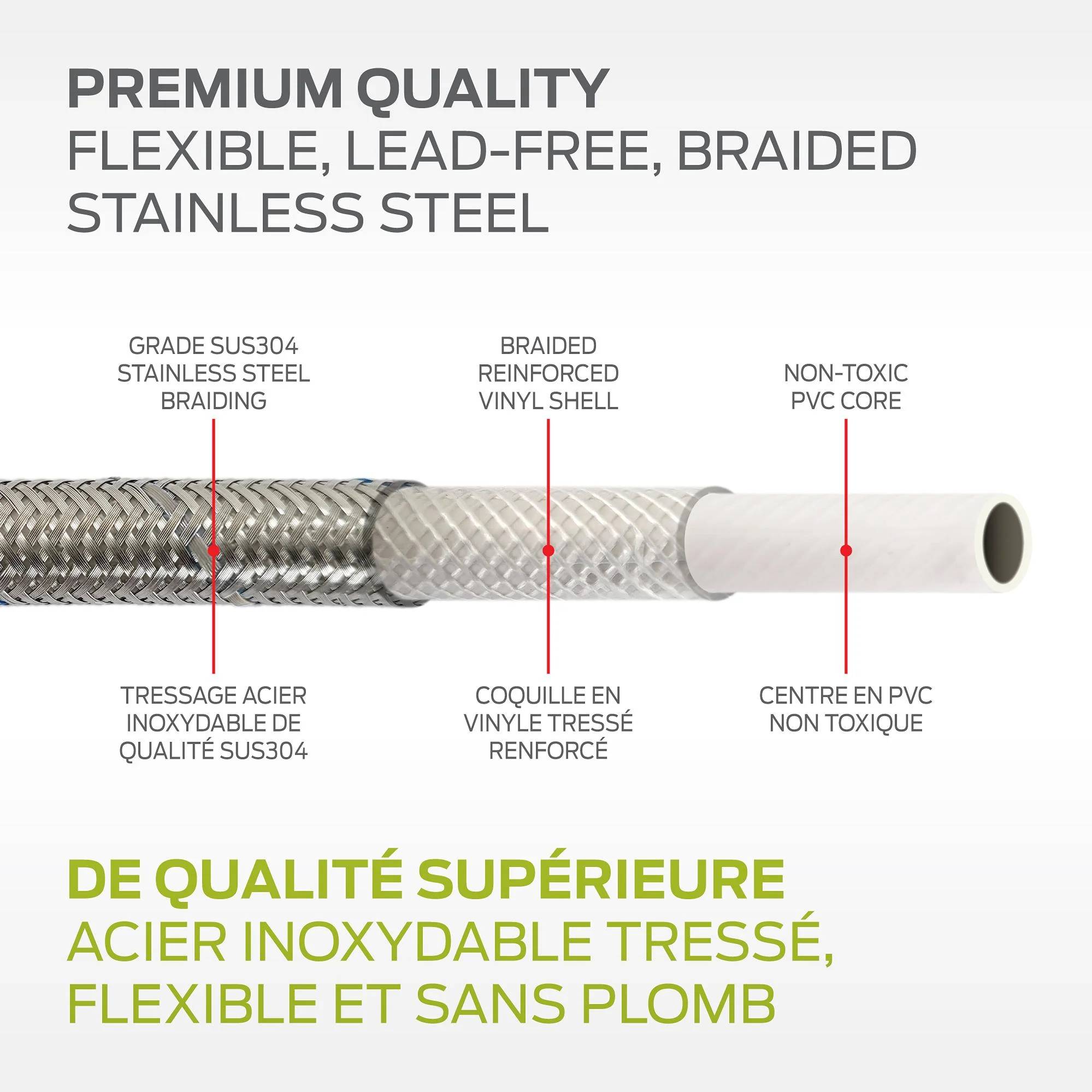Comerco Ensemble de connecteurs pour lave-vaisselle 72" / 4,8 M 3299.10301 - Image 3