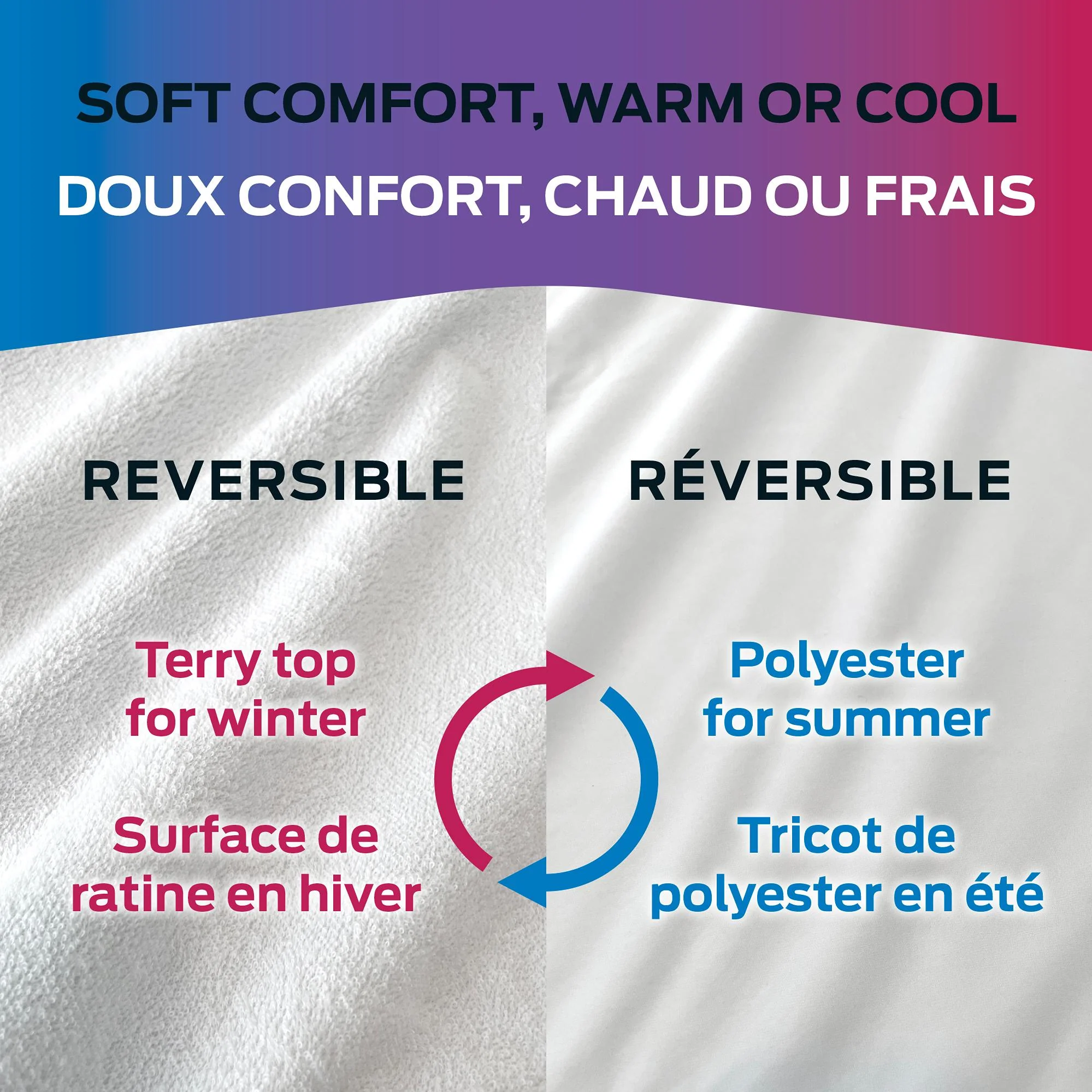 Comerco Protection pour matelas Double 1143.70401 - Image 3