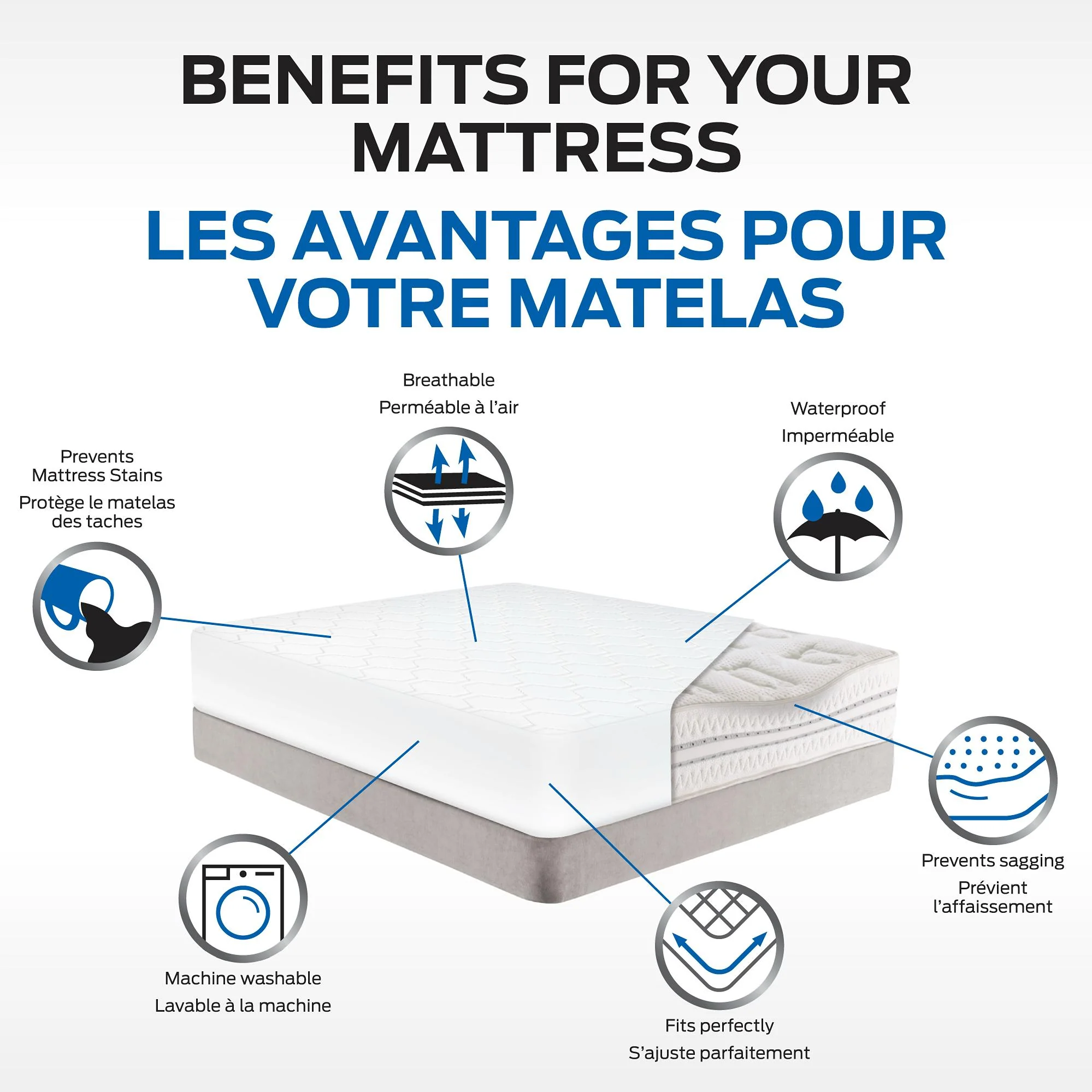 Comerco Protège-matelas intégral (double) - Image 7