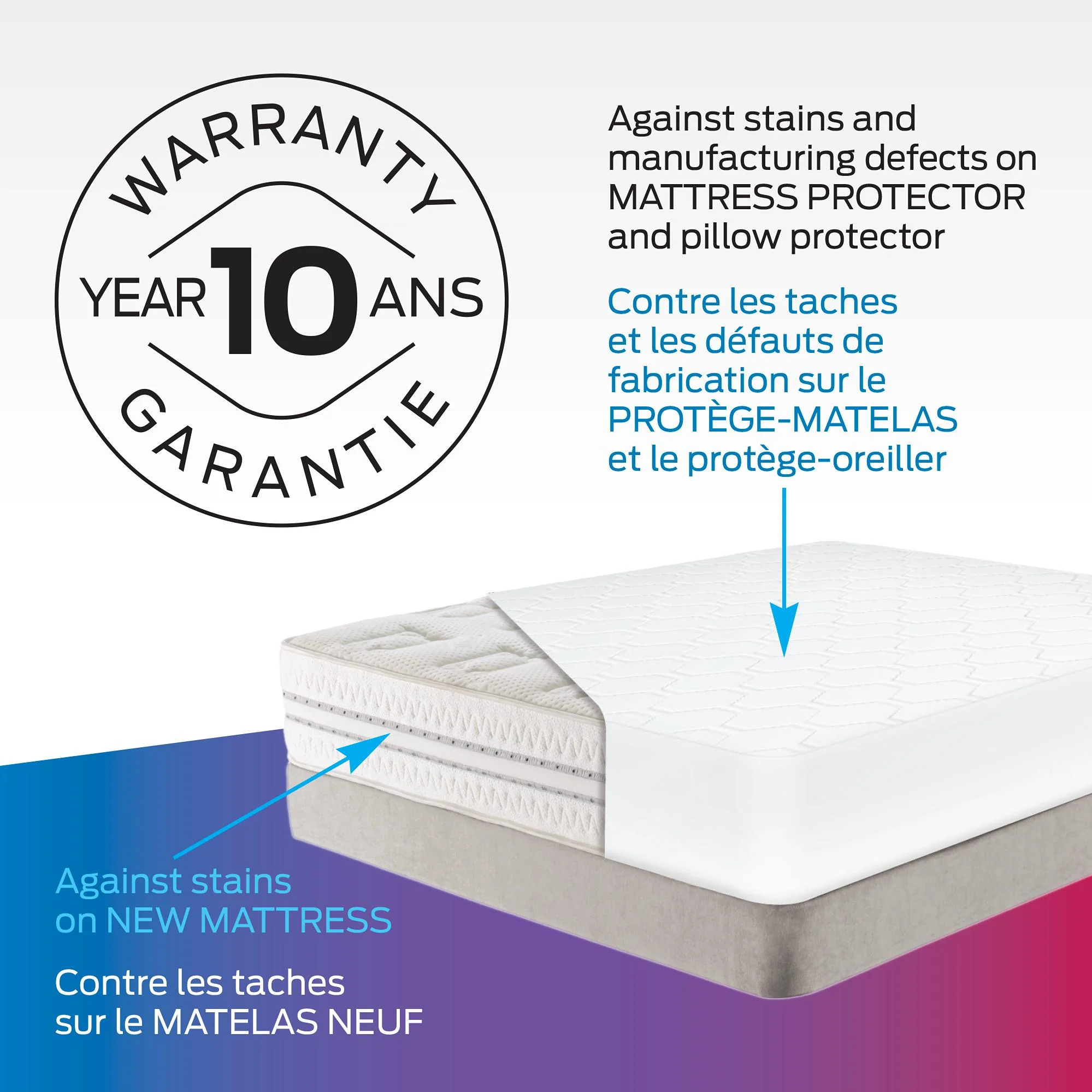 Comerco Protection pour matelas Simple 1143.70201 - Image 4