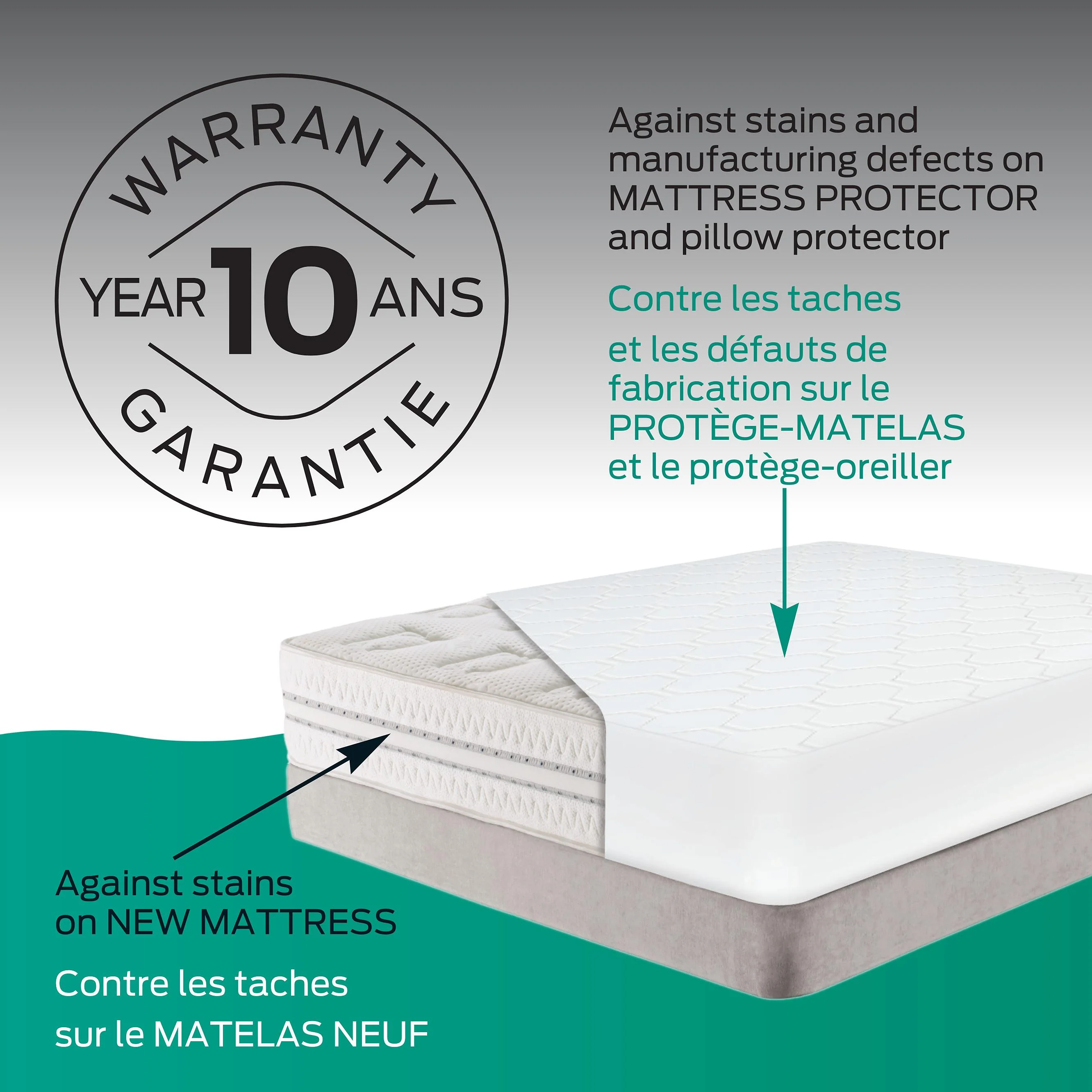 Comerco Protection pour matelas Simple Protège-matelas Purelux - 100% imperméable (Simple) - Image 4