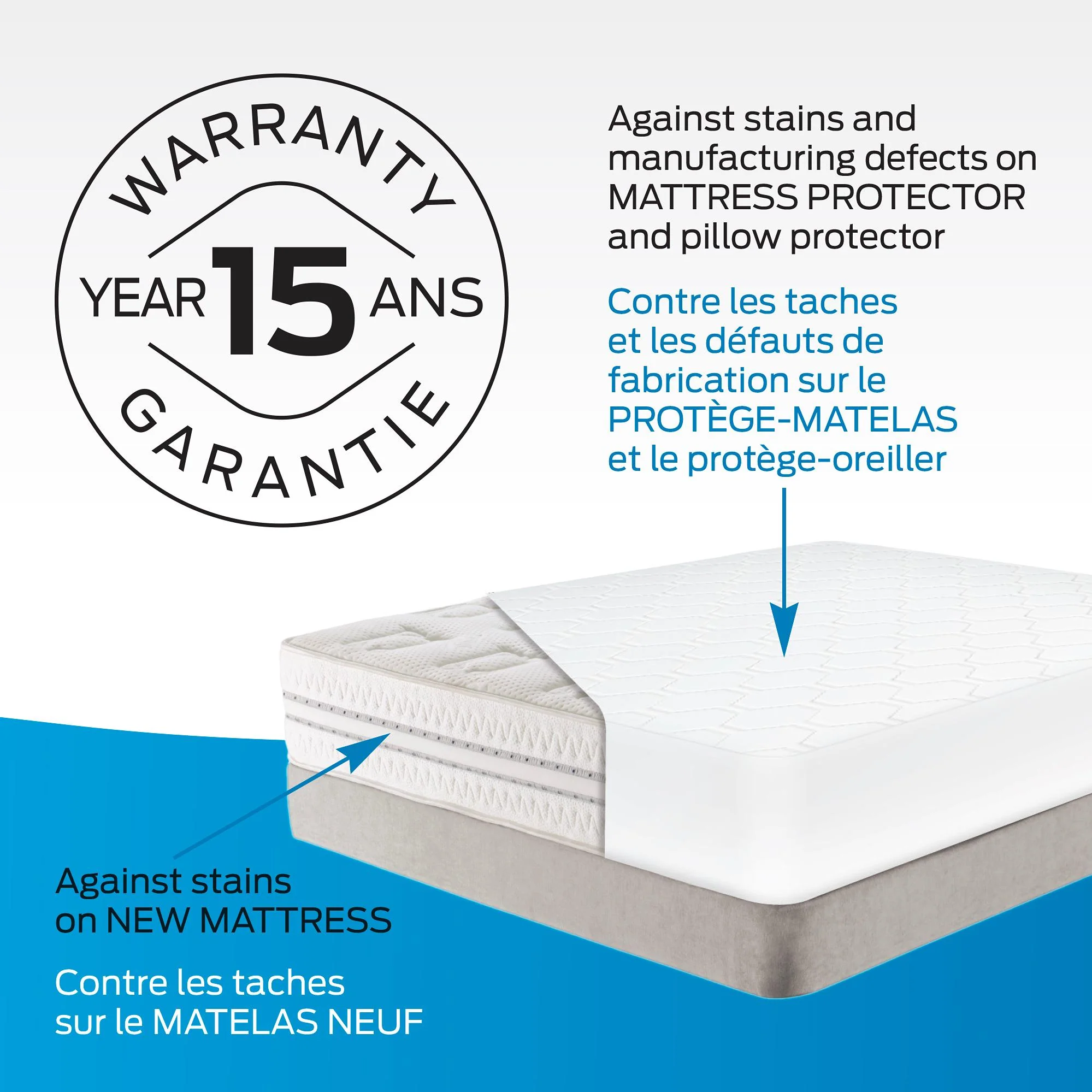 Comerco Protection pour matelas Très Grand Protège-matelas Optimal - 100% imperméable 5 côtés (Très grand) - Image 4